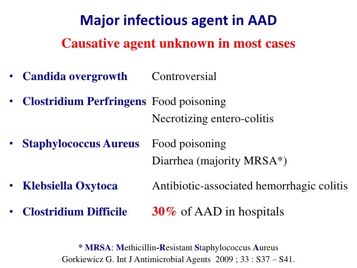 Antibiotic associated diarrhea