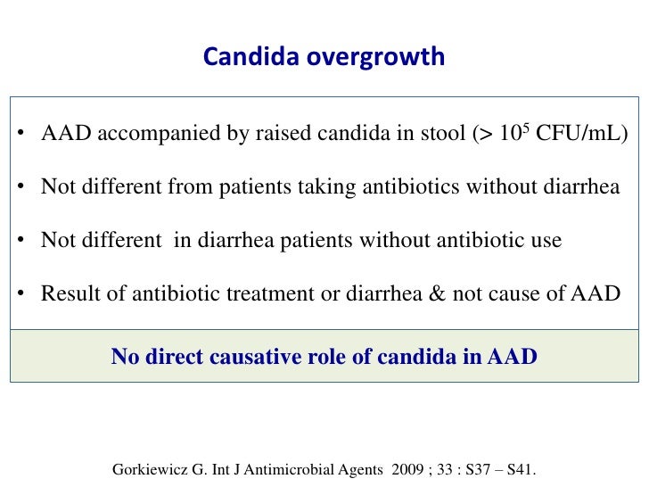 Treat vaginal yeast infection, antibiotic associated candidiasis