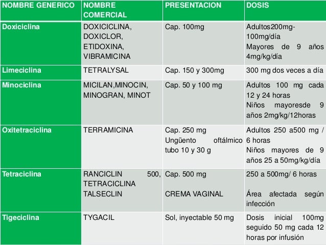 Buy prednisone online cheap