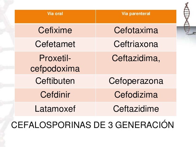 Antibioticos Antibioticos