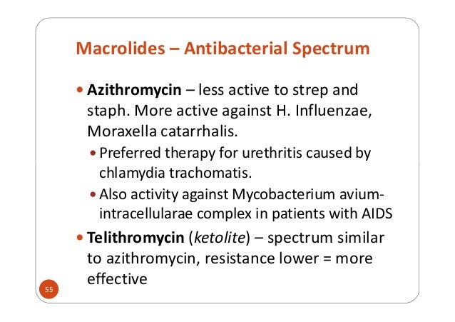 Chlamydia resistance to azithromycin Chlamydia resistance to azithromycin