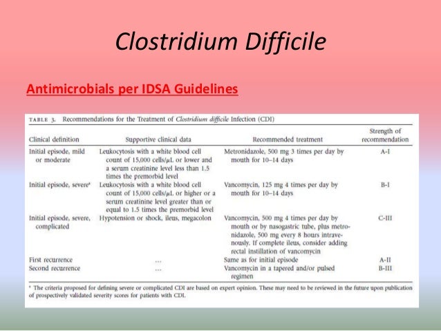 Gabapentin rx discount