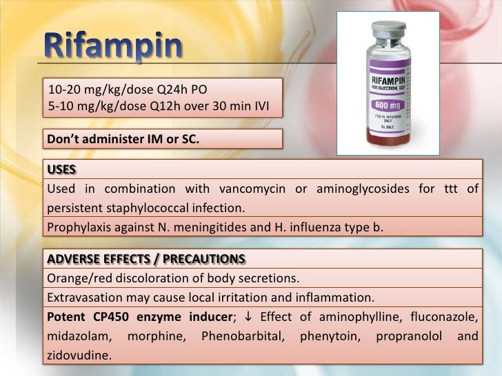 Cipro Rx