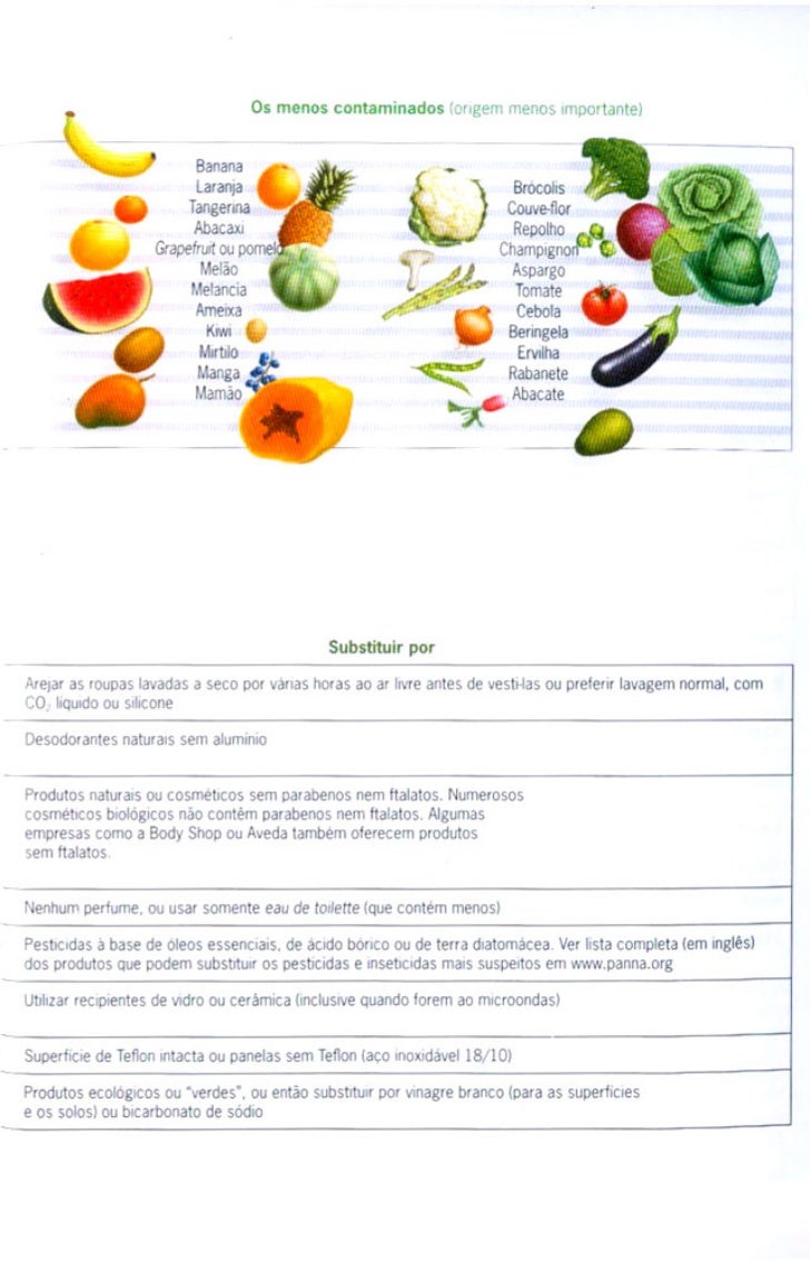 Dicas Alimentares (Anticâncer, David Servan-Schreiber)