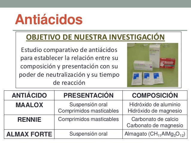 Antiácidos Antiácidos