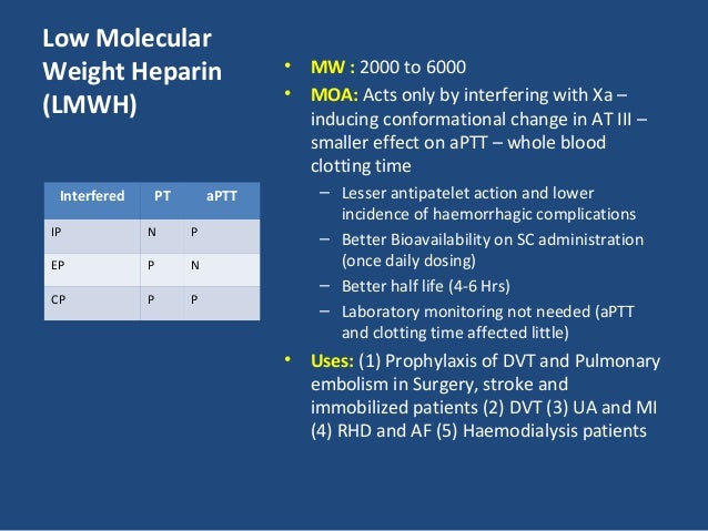 anticoagulants heparin mechanism of action