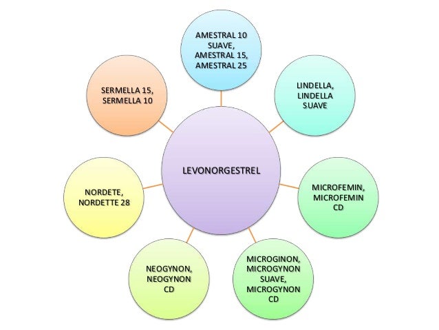 Buy neurontin online without prescription