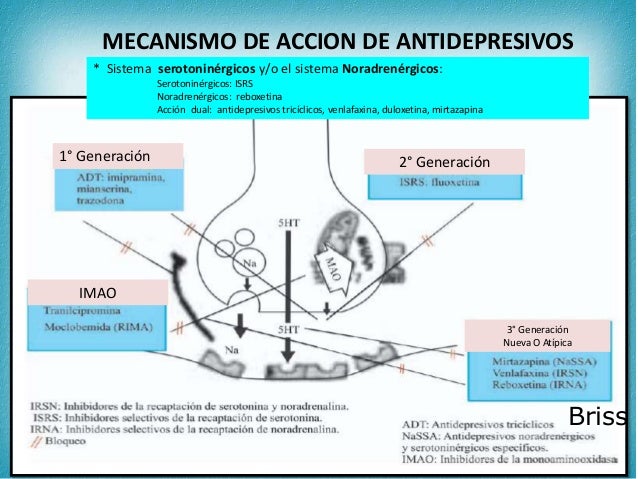Antidepresivos insomnio Antidepresivos insomnio