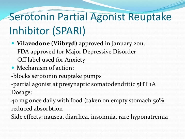 Trazodone Withdrawal Nausea