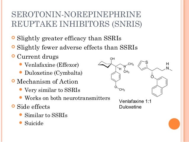 Duloxetine Side Effects Weight Gain