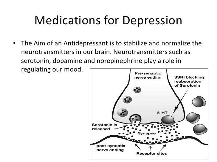 Non Prescription Finasteide