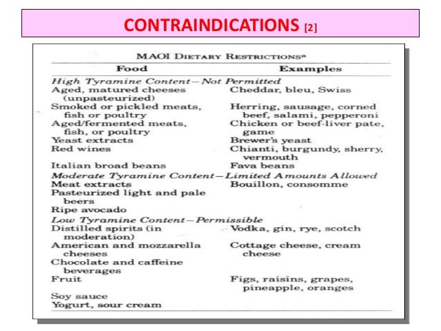 Venlafaxine Xr Fluoxetine