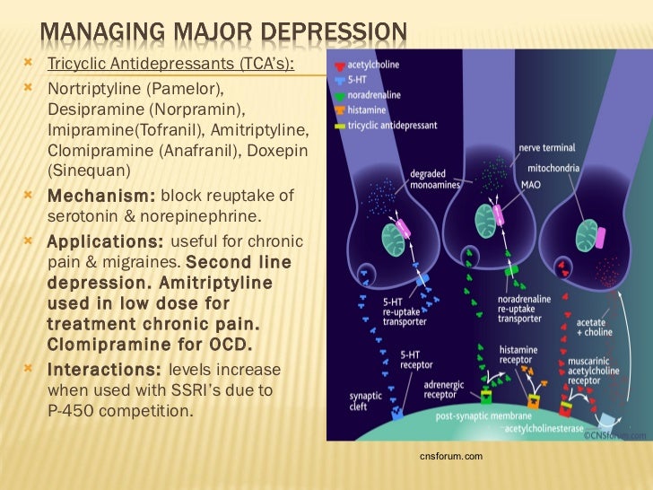 are tricyclic antidepressants addictive