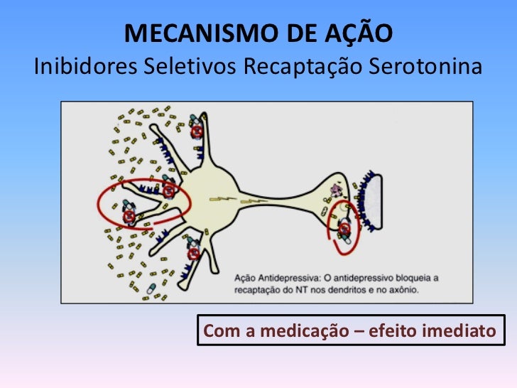 ANTIDEPRESSIVOS ANTIDEPRESSIVOS