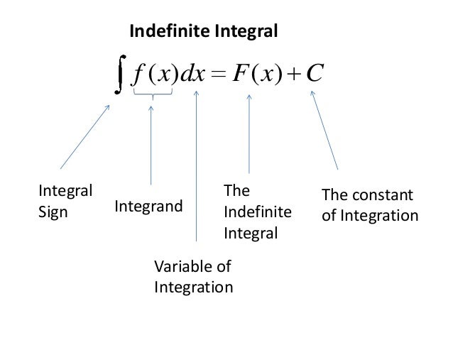 intrigual