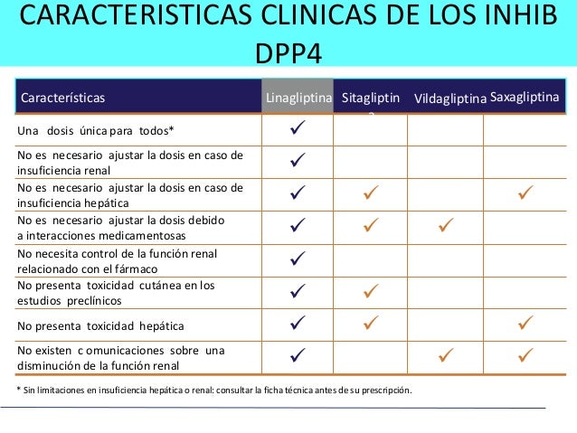 La codificación del alcoholismo en novosibirske esperal