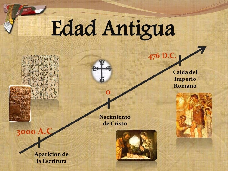 Juegos con Juegos con