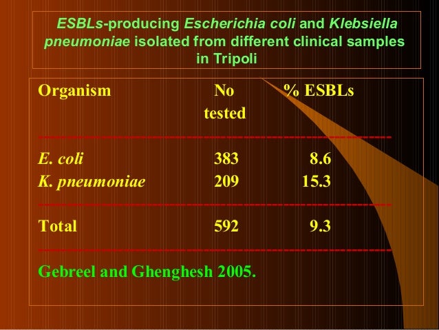 cefuroxime and escherichia coli