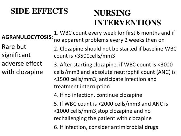 clozapine nursing interventions