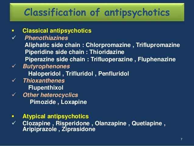 Chlorpromazine Drug Class