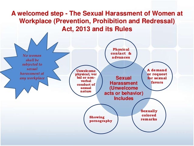 Essay on sexual harassment in college and at workplace
