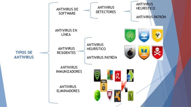 VIRUS INFORMÁTICOS. : octubre 2015