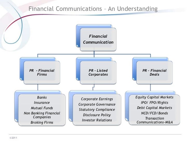 An Understanding Of Financial Communications And Investor Relations