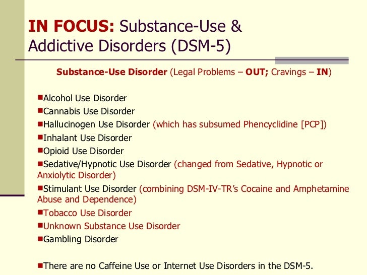 Gambling disorder dsm code