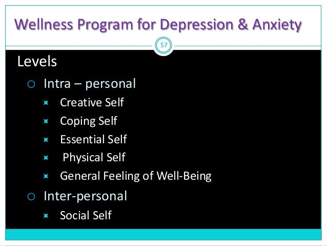 Leisure Process Anxiety Neurotica Mix Leisure Process Anxiety Neurotica Mix