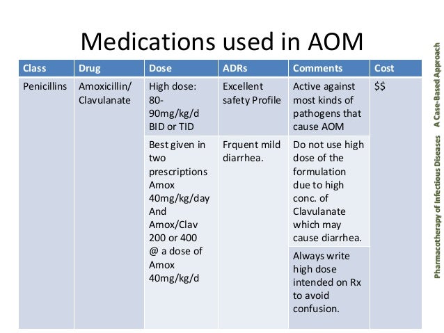 Phenergan 25 mg uses Phenergan 25 mg uses