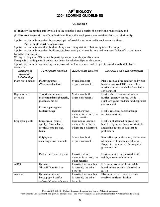 Worksheets Symbiotic Relationship Worksheet symbiotic relationships worksheet collection of relationship sharebrowse