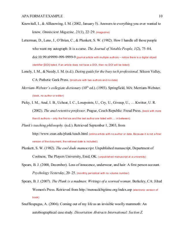 Question and answer essay format