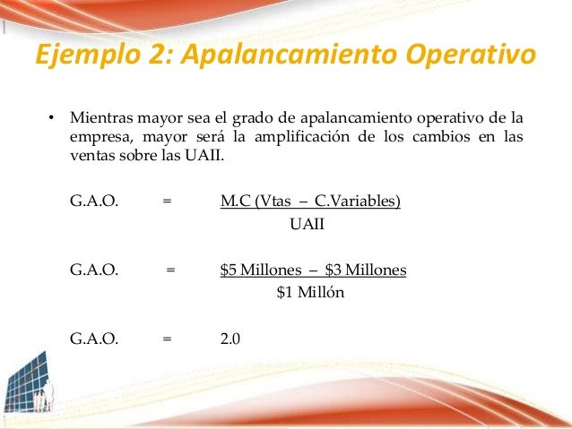 Ejemplos de apalancamiento operativo