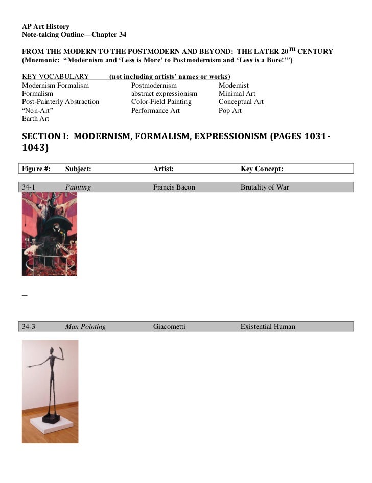 Ap english essays examples image