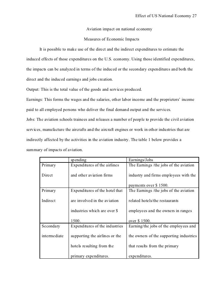 Economics different research paper styles Economics different research paper styles