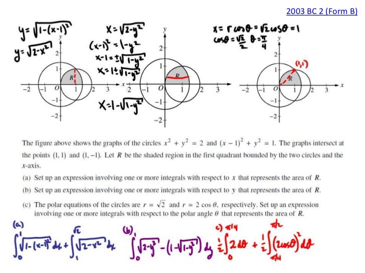 ap-calculus-bc-polar-functions