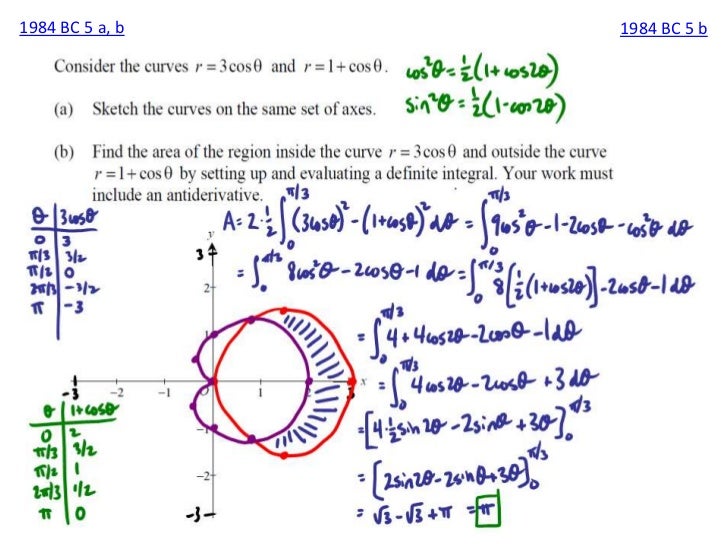 ap calculus bc ap calculus bc
