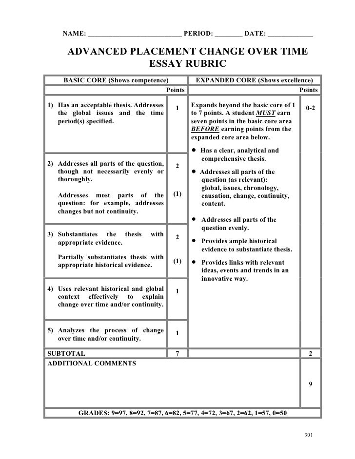 Change over time essay ap world history thesis