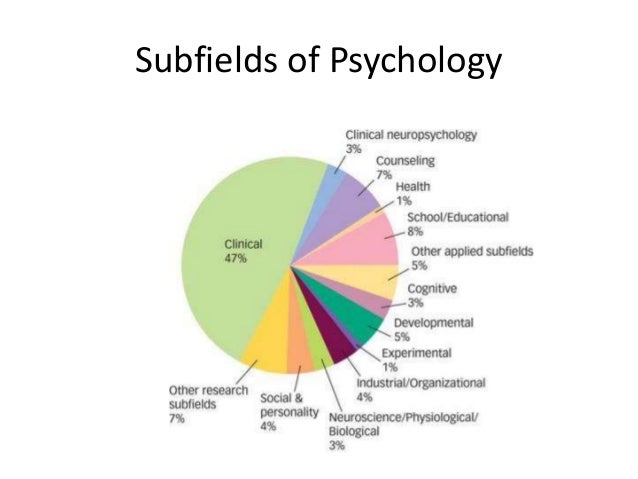 an analysis of the ethical and societal implications of psychosurgery An analysis of different aspects of therapy from a psychological point of view 2,399 words 5 pages the rise and fall of psychosurgery 3,904 words 9 pages an overview of the rise and fall of psychosurgery 3,904 words 9 pages an analysis of the ethical and societal implications of. an analysis of the ethical and societal implications of psychosurgery An analysis of different aspects of therapy from a psychological point of view 2,399 words 5 pages the rise and fall of psychosurgery 3,904 words 9 pages an overview of the rise and fall of psychosurgery 3,904 words 9 pages an analysis of the ethical and societal implications of.