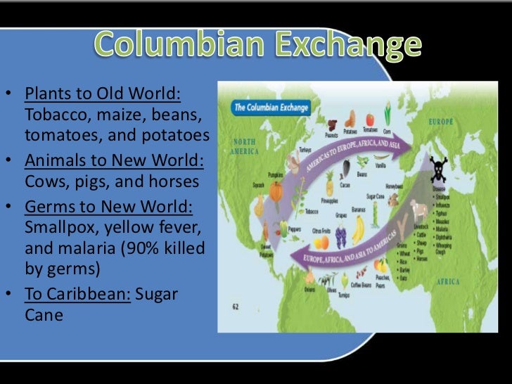 the great columbian exchange history essay Get access to columbian exchange essays only from anti essays listed results 1 - 30 get studying today and get the grades you want only at. the great columbian exchange history essay Get access to columbian exchange essays only from anti essays listed results 1 - 30 get studying today and get the grades you want only at.