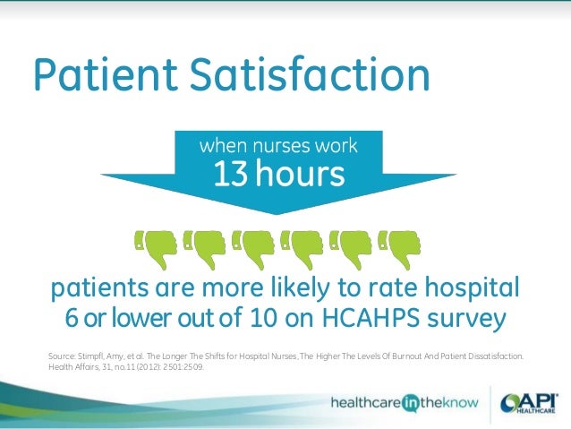 patient satisfaction in hospital opd Opd : rajiv gandhi super specialty hospital, tahirpur is a tertiary care referral centre located in the north it adds to the preoperative patient satisfaction. patient satisfaction in hospital opd Opd : rajiv gandhi super specialty hospital, tahirpur is a tertiary care referral centre located in the north it adds to the preoperative patient satisfaction.