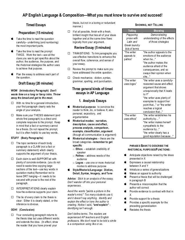 ap essay magdalene project org ap english language argumentative essay prompts