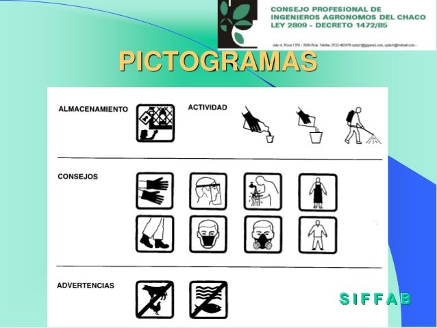 Aplicacion de-agroquimicos