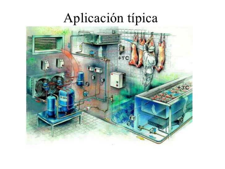 Circuito frigorifico : Aplicación completa del circuito frigorífico