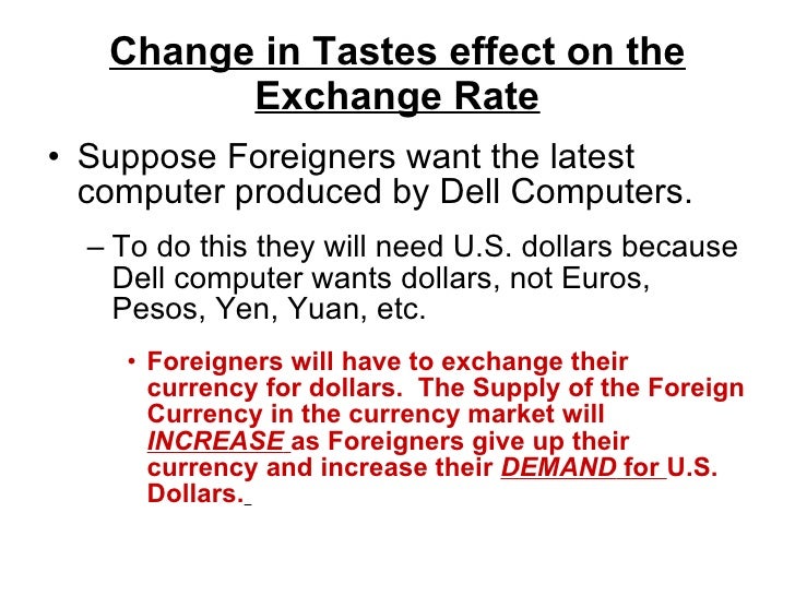 Ap econ forex
