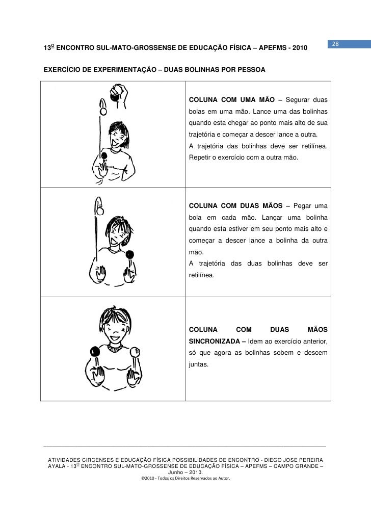 Coluna de direccao geral de educacao fisica
