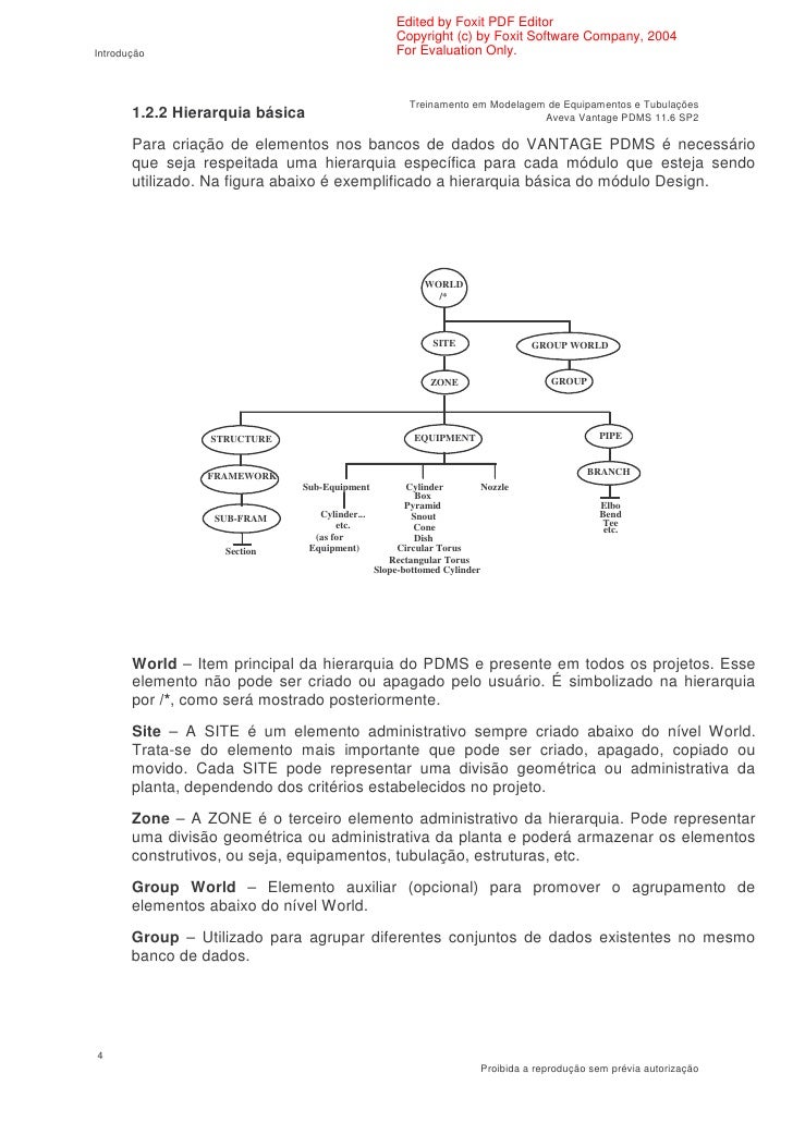Pdms Software Free Download For Windows 7 32 Bit
