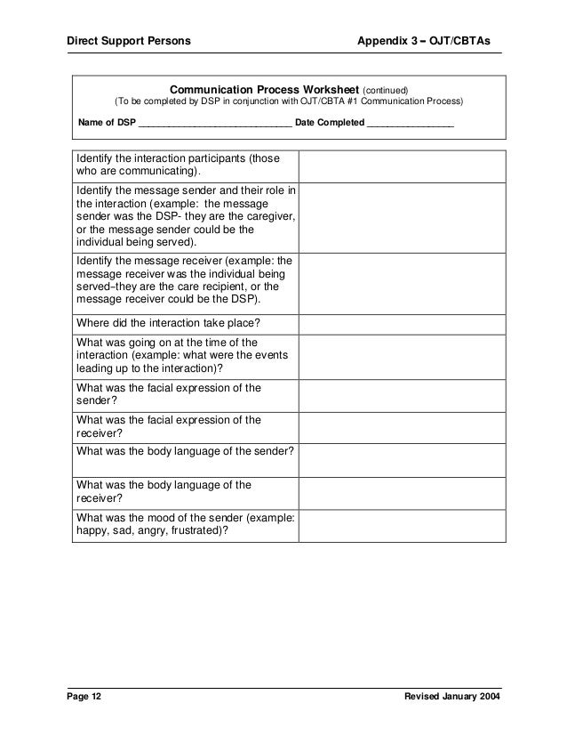 communication process worksheet A model of the communication process 1 introduction • we define communication operationally – with a model showing how it works • the model describes face–to–face communication. communication process worksheet A model of the communication process 1 introduction • we define communication operationally – with a model showing how it works • the model describes face–to–face communication.