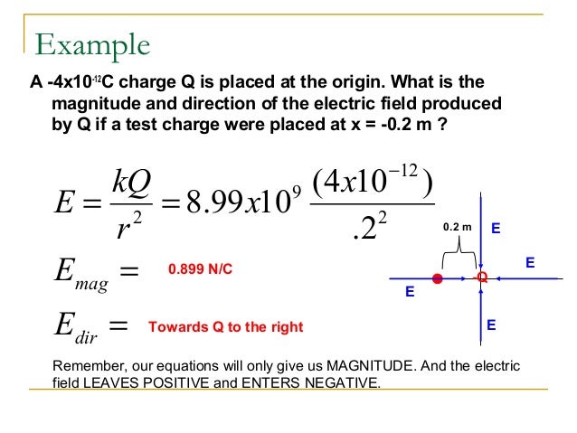 ap test sample physics