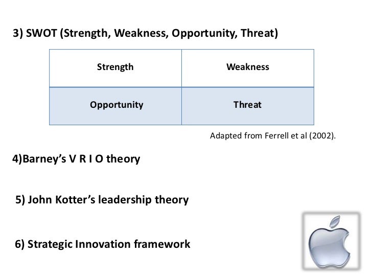 leader case study on steve jobs essay Free essay: _case study: steve jobs -- apple_ question 1 explain how each of the five elements of our definition of leadership applies to steve jobs leading. leader case study on steve jobs essay Free essay: _case study: steve jobs -- apple_ question 1 explain how each of the five elements of our definition of leadership applies to steve jobs leading.